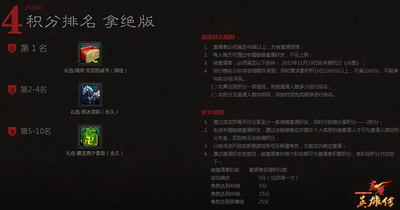 图片: 图4+前10名的玩家可以获得绝版奖励.jpg