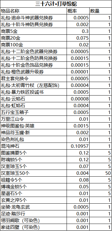 图片: 概率.png