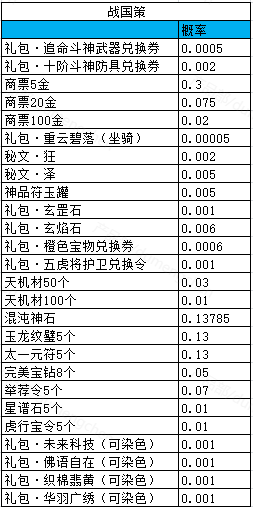 图片: QQ20250418-114536.png