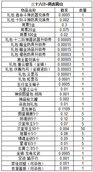 图片: 彩票.png