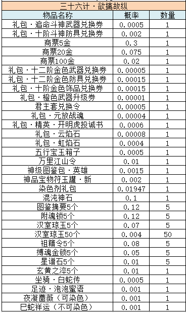 图片: QQ截图20250616100623.png