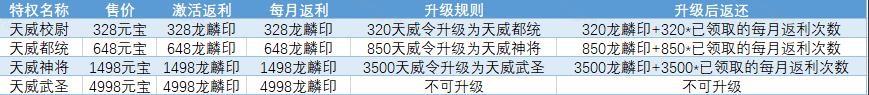 图片: 222222222.png