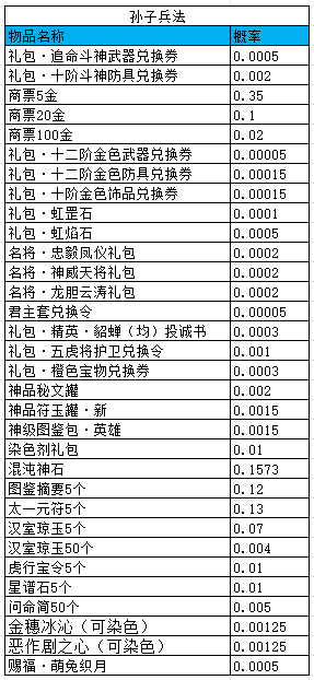 图片: QQ截图20250808190122.png