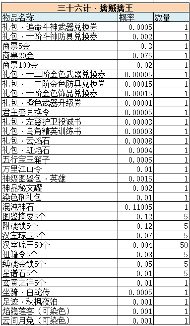 图片: QQ截图20250912175307.png