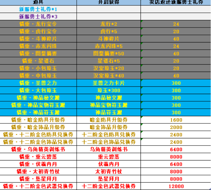 图片: QQ截图20250926180326.png