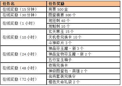 图片: q4.png