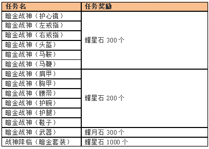 图片: Q6.png