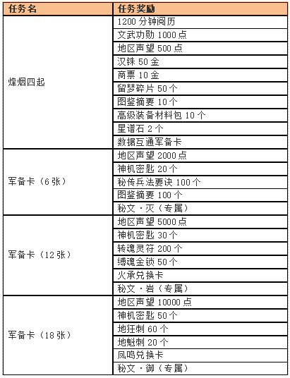 图片: q3.png