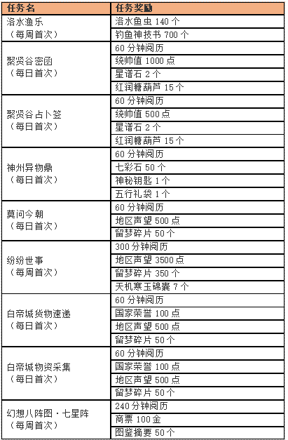图片: Q1.png