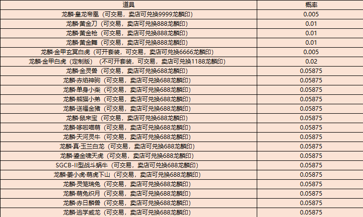图片: 4月团购图三.png