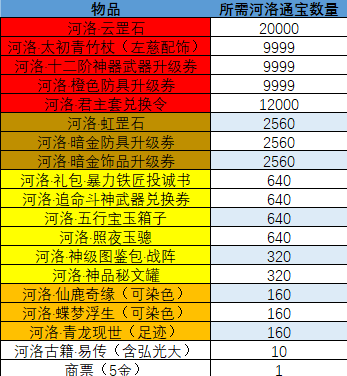 图片: 4月27日图三.png