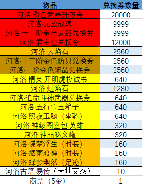 图片: 6月22日更新公告图2.png
