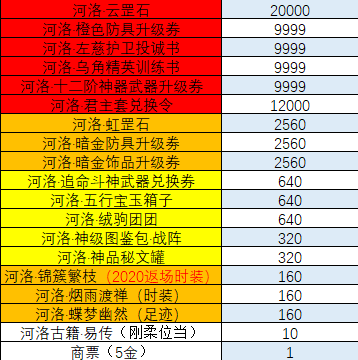 图片: 8月10日更新公告图2.png