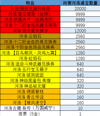 图片: 9月21日更新公告图2.png