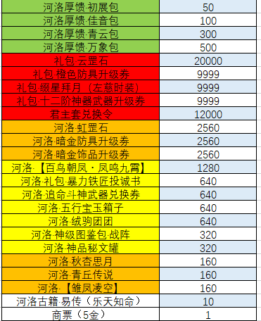 图片: 10月26日更新图2.png